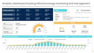 Analytics Dashboard Tracking Effective Energy Monitoring And Enabling Growth Centric DT SS