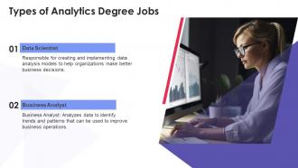 Analytics Degree Jobs Powerpoint Presentation And Google Slides ICP Template Impactful