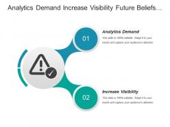 Analytics Demand Increase Visibility Future Beliefs About Competitor