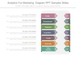 Analytics for marketing diagram ppt samples slides