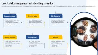 Analytics In Banking Powerpoint Ppt Template Bundles Slides Downloadable