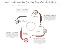 Analytics in marketing template powerpoint slide show