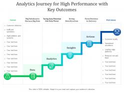 Analytics journey for high performance with key outcomes