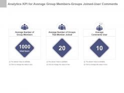 Analytics kpi for average group members groups joined user comments powerpoint slide