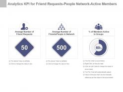 Analytics kpi for friend requests people network active members ppt slide