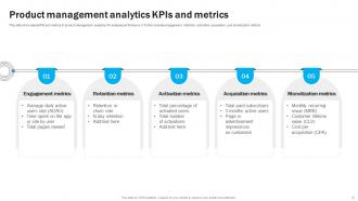 Analytics Management Powerpoint Ppt Template Bundles Captivating Idea