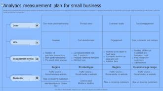 Analytics Measurement Plan For Small Business