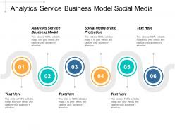 Analytics service business model social media brand protection cpb
