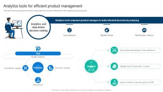 Analytics Tools For Efficient Product Management Effective Digital Product Management