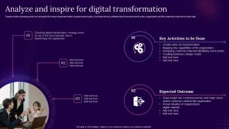 Analyze And Inspire For Digital Transformation Digital Transformation Guide For Corporates