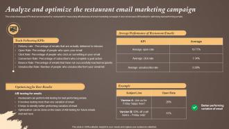 Analyze And Optimize The Restaurant Coffeeshop Marketing Strategy To Increase Revenue