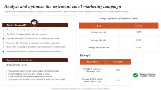 Analyze And Optimize The Restaurant Marketing Campaign Marketing Activities For Fast Food