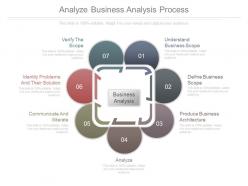 Analyze Business Analysis Process Diagram Powerpoint Layout