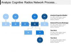 Analyze cognitive radios network process redesign sales management