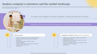 Analyze Companys Customers And The Market Elements Of An Effective Product Strategy SS V