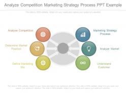 Analyze competition marketing strategy process ppt example