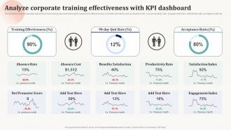 Analyze Corporate Training Effectiveness With KPI Dashboard Effective Employee Engagement