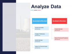 Analyze Data Compare Performance Financial Impacts Ppt Powerpoint Presentation File Graphics Download