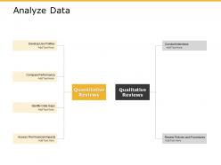 Analyze data financial ppt powerpoint presentation ideas slideshow