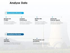Analyze data quantitative reviews ppt powerpoint presentation outline grid
