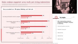 Analyze Employee Engagement Survey Results Strategic Approach To Enhance Employee