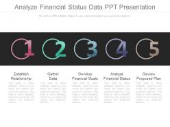 Analyze financial status data ppt presentation