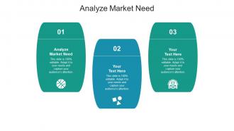 Analyze market need ppt powerpoint presentation ideas example cpb