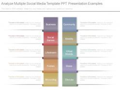 Analyze multiple social media template ppt presentation examples