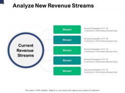 Analyze new revenue streams marketing a746 ppt powerpoint presentation professional structure
