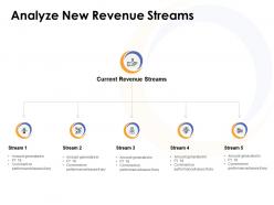 Analyze new revenue streams ppt powerpoint presentation