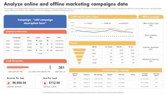 Analyze Online And Offline Marketing Campaigns Data Types Of Target Marketing Strategies