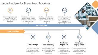 Analyze Process Efficiency With Proven Tools PPT Slides AT Colorful Template