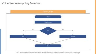 Analyze Process Efficiency With Proven Tools PPT Slides AT Impressive Template