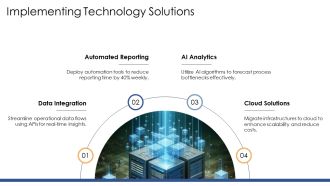 Analyze Process Efficiency With Proven Tools PPT Slides AT Informative Template