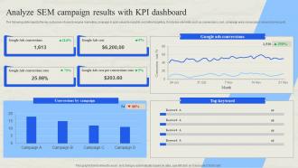 Analyze Sem Campaign Results With KPI Dashboard Defining SEM Campaign Management