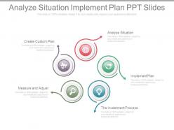 Analyze situation implement plan ppt slides