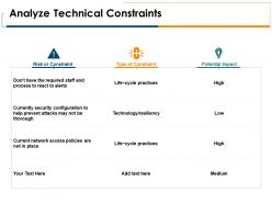 Analyze technical constraints risk or constraint ppt powerpoint presentation pictures icons