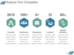 Analyze your competitor powerpoint graphics
