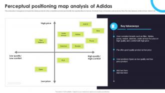Analyzing Adidas Marketing Perceptual Positioning Map Analysis Of Adidas Ppt Slides Strategy SS V