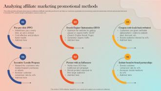 Analyzing Affiliate Marketing Promotional Strategies For Adopting Paid Marketing MKT SS V