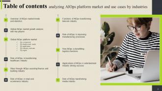 Analyzing AIOps Platform Market And Use Cases By Industries AI MM Good Engaging