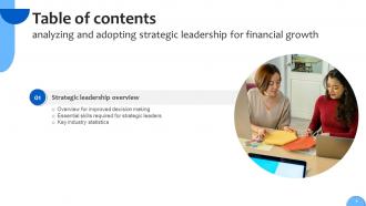 Analyzing And Adopting Strategic Leadership For Financial Growth Strategy CD V Pre-designed Multipurpose