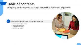 Analyzing And Adopting Strategic Leadership For Financial Growth Strategy CD V Ideas Attractive