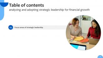 Analyzing And Adopting Strategic Leadership For Financial Growth Strategy CD V Content Ready Attractive