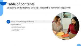 Analyzing And Adopting Strategic Leadership For Financial Growth Strategy CD V Impactful Attractive