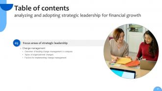 Analyzing And Adopting Strategic Leadership For Financial Growth Strategy CD V Visual Attractive