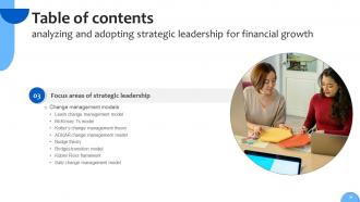 Analyzing And Adopting Strategic Leadership For Financial Growth Strategy CD V Professionally Attractive
