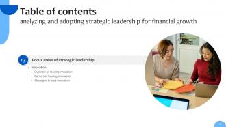 Analyzing And Adopting Strategic Leadership For Financial Growth Strategy CD V Idea Graphical