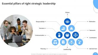 Analyzing And Adopting Strategic Leadership For Financial Growth Strategy CD V Images Captivating