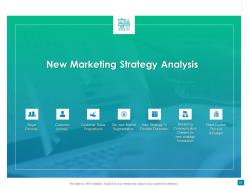 Analyzing And Developing New Business Development And Marketing Strategy Complete Deck